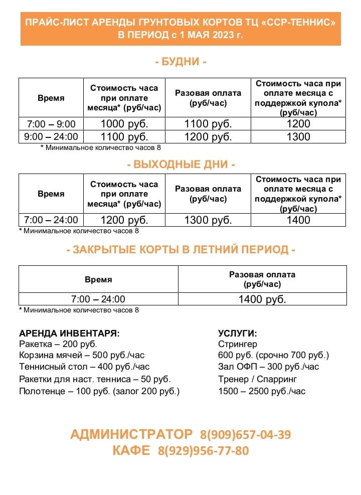 price